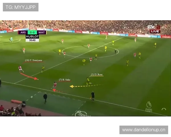 萨卡的传球路线选择