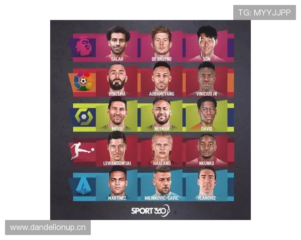 劳塔罗与哈兰德对比：全面型中锋与终结机器的核心差距解析