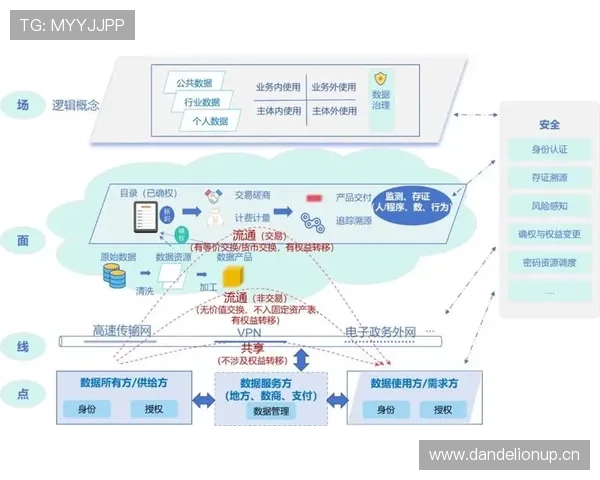 帕尔默被高估？战术价值与数据表现是否匹配