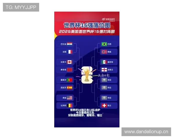 2026世界杯16强席位逐步产生:最新晋级球队名单 2026世界杯16强席位逐步产生:最新晋级球队名单